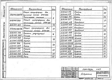 Состав альбома. Серия 5.904-75.94 КамерыВыпуск 1-21 Калориферная секция для приточной камеры 2ПК125. Рабочие чертежи