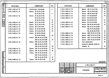 Состав альбома. Серия 1.090.1-8пв СборныеВыпуск 4-1 Панели внутренних стен. Рабочие чертежи