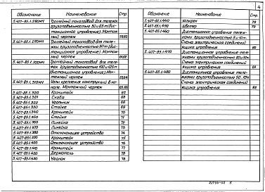 Состав альбома. Серия 5.407-85 УстройствоВыпуск 1 Монтажные чертежи, чертежи изделий