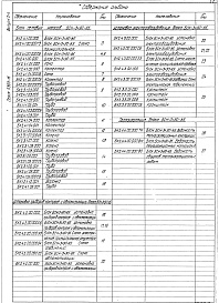 Состав альбома. Серия 5.903-15 БлокиВыпуск 2-4 Блок сетевых насосов БСН-3х90-85. Рабочие чертежи 