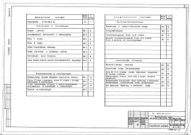 Состав альбома. Типовой проект 262-20-51/77Альбом 2 Санитарно-технические. электротехнические чертежи. Автоматизация санитарно-технических систем