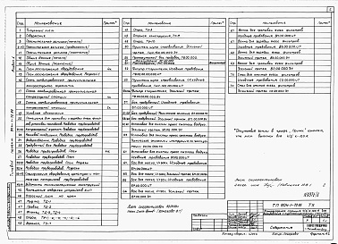 Состав альбома. Типовой проект 904-1-70.86Альбом 1 Технология производства