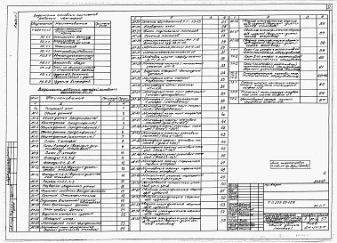 Состав альбома. Типовой проект 272-20-129Альбом 1 Архитектурно-строительная часть. Технологическая часть.   