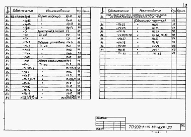 Состав альбома. Типовой проект 902-1-74.83Альбом 6 Подземная часть. Изделия   