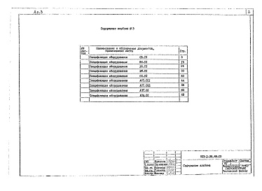 Состав альбома. Типовой проект 503-2-38.89Альбом 3 Спецификации оборудования.     