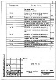 Состав альбома. Типовой проект 602-76.85Альбом 9 Ведомости потребности в материалах