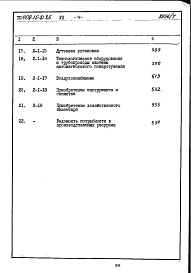 Состав альбома. Типовой проект 409-15-81.85Альбом 7  Сметы  книги 1 и 2.  Производственная часть  