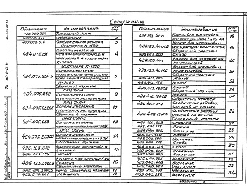 Состав альбома. Типовой проект 602-0-22.84Альбом 5 Нестандартизированное оборудование
