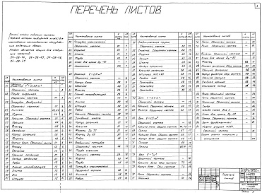 Состав альбома. Типовой проект 04-09-46Альбом 5 Нетиповое оборудование отделения связки (Н4201) (из т.п. 04-09-44)