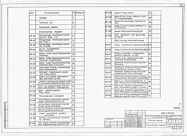 Состав альбома. Типовой проект 252-4-34с.83Альбом 9 Узлы архитектурных и конструктивных решений