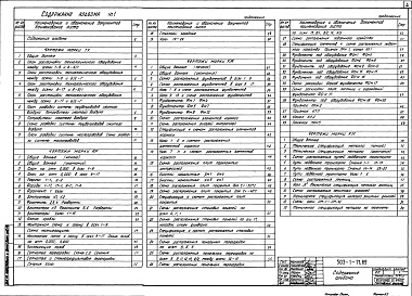 Состав альбома. Типовой проект 503-1-71.89Альбом 1 Технологические решения. Архитектурные решения. Конструкции железобетонные. Конструкции металлические     