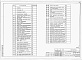 Состав фльбома. Типовой проект 252-4-34с.83Альбом 9 Узлы архитектурных и конструктивных решений