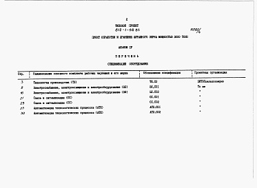 Состав альбома. Типовой проект 812-1-58.85Альбом 4 Спецификации оборудования
