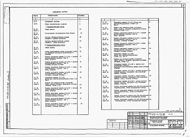 Состав альбома. Типовой проект 401-11-70.86Альбом 4  Подъемная машина типа Ц-2,5х2. Общая пояснительная записка. Технологические, горностроительные и электротехнические чертежи, конструкции металлические и железобетонные     