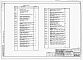 Состав фльбома. Типовой проект 401-11-70.86Альбом 4  Подъемная машина типа Ц-2,5х2. Общая пояснительная записка. Технологические, горностроительные и электротехнические чертежи, конструкции металлические и железобетонные     