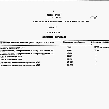 Состав фльбома. Типовой проект 812-1-58.85Альбом 4 Спецификации оборудования