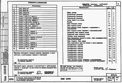 Состав альбома. Типовой проект 87-087/1.2Альбом 6 Часть 1.85, 2, 3, 4, 5, 6 Архитектурно-строительные чертежи, отопление и вентиляция, водоснабжение и канализация, газоснабжение, электрооборудование, устройства связи выше отм.0.000