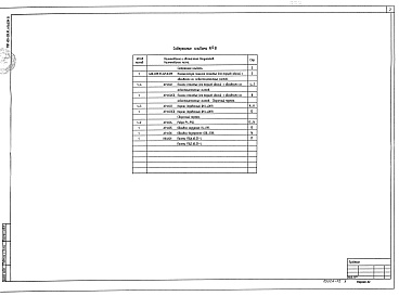 Состав альбома. Типовой проект 400-039.91Альбом 8 Строительные изделия 