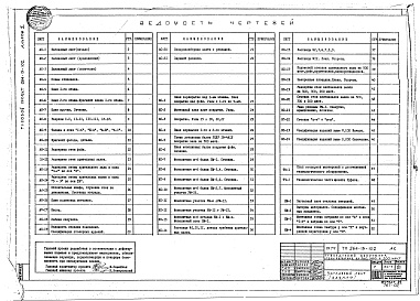 Состав альбома. Типовой проект 264-13-102Альбом 1 Архитектурно-строительные, технологические чертежи, витражи
