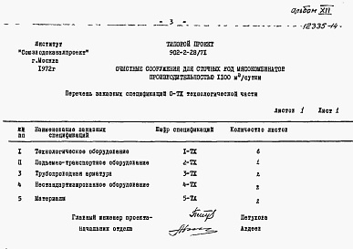 Состав альбома. Типовой проект 902-2-28Альбом 12 Сборник заказных спецификаций к проекту блока производственных и бытовых помещений.