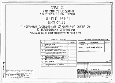 Состав альбома. Типовой проект 111-26-77.83Альбом 1 Части 0, 01, 02, 03, 1, 2, 3, 4, 5, 6 Общая часть. Архитектурно-строительные чертежи ниже отм. 0,000. Отопление и вентиляция ниже отм. 0,000. Водопровод и канализация ниже отм. 0,000. Архитектурно-строительные чертежи выше отм. 0,000. Отопление и