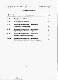 Состав альбома. Типовой проект 812-1-073.86Альбом 4  Ведомость потребности в материалах