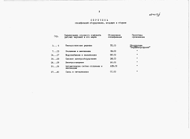 Состав альбома. Типовой проект 816-9-60.13.91Альбом 5 Спецификации оборудования