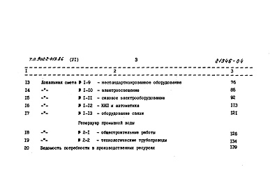 Состав альбома. Типовой проект 902-2-413.86Альбом 6 Сметы          