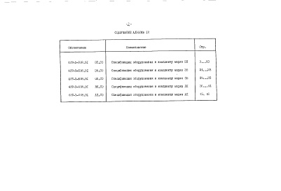 Состав альбома. Типовой проект 407-3-608.91Альбом 12 Спецификации оборудования