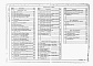 Состав фльбома. Типовой проект 704-1-158.83Альбом 5 Оборудование резервуаров для хранения нефтепродуктов с давлением насыщенных паров менее 200 мм рт. ст. при подземной установке в сухих и мокрых грунтах.     