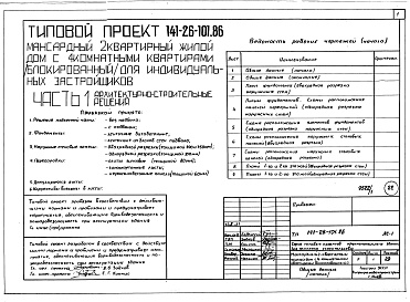 Состав альбома. Типовой проект 141-26-101.86Альбом 1 Части 0, 1, 2, 3, 5, 6 Общая часть. Архитектурно-строительные решения. Отопление и вентиляция. Внутренний водопровод и канализация. Электрооборудование. Связь и сигнализация