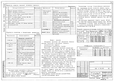 Состав альбома. Типовой проект 212-1-312.85Альбом 2 Сантехнические и электротехнические чертежи