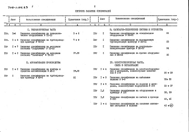 Состав альбома. Типовой проект 705-1-156.83Альбом 5 Заказные спецификации