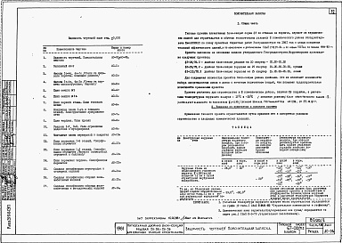 Состав альбома. Типовой проект 67-08/78.2Альбом 0.1 Архитектурно-строительные чертежи ниже отм. 0.000. Архитектурно-строительные, санитарно-технические и электротехнические чертежи выше отм. 0.000 