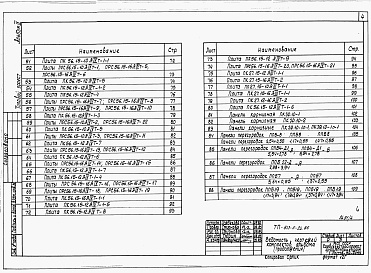 Состав альбома. Типовой проект 813-5-24.86Альбом 4 Изделия заводского изготовления и узлы