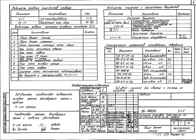 Состав альбома. Типовой проект 90-062.85Альбом 10 Электрооборудование (Э.1-1)