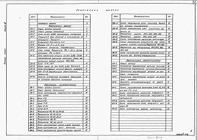 Состав альбома. Типовой проект 409-15-77.84Альбом 3  Архитектурные решения. Конструкции железобетонные. Конструкции металлические