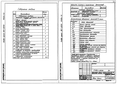 Состав альбома. Типовой проект 903-1-209.84Альбом 5.2 Электротехническая часть. Механизмы, управляемые с НКУ и щитов КИП и А