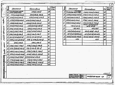 Состав альбома. Типовой проект А-II,III,IV-600-468.90Альбом 2 Строительные конструкции и изделия.     