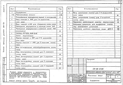 Состав альбома. Типовой проект 501-05-31.83Альбом 2 Кабельные вводы