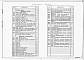 Состав фльбома. Типовой проект 409-15-77.84Альбом 3  Архитектурные решения. Конструкции железобетонные. Конструкции металлические