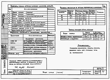 Состав альбома. Типовой проект 87-0101п/2Альбом 2 Часть 01-1, 02-1, 03-1 Чертежи архитектурно-строительные, отопление и вентиляция, водоснабжение и канализация ниже отм. 0.000