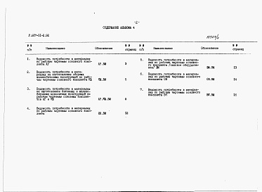 Состав альбома. Типовой проект У.807-31-2.92Альбом 4  Ведомость потребности в материалах