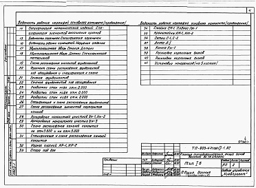 Состав альбома. Типовой проект 903-4-71.13.87Альбом 2 Раздел 2-1 Архитектурно-строительная часть