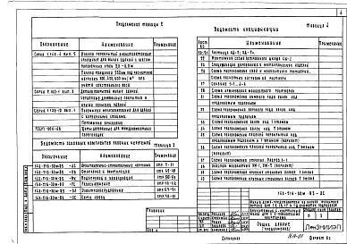 Состав альбома. Типовой проект 143-216-30м.85Альбом 1 Архитектурно-строительные чертежи. Отопление и вентиляция. Водопровод и канализация. Газоснабжение. Электрооборудование. Сети связи