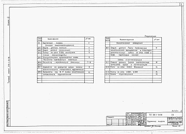 Состав альбома. Типовой проект 816-1-81.86Альбом 11 Силовое электрооборудование. Электрическое освещение. Связь и сигнализация