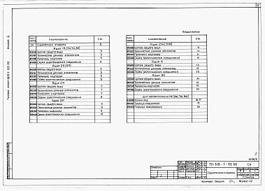Состав альбома. Типовой проект 816-1-89.86Альбом 6 Чертежи заданий заводам-изготовителям на электрооборудования, КИП и автоматику