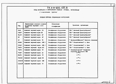 Состав альбома. Типовой проект А-IV-900-495.91Альбом 4 Спецификации оборудования    