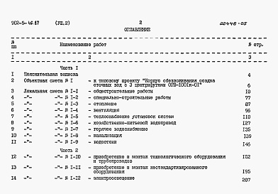 Состав альбома. Типовой проект 902-5-46.87Альбом 8 Сметы. Часть 1 и часть 2
