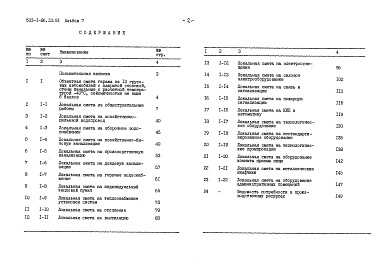 Состав альбома. Типовой проект 503-1-86.13.91Альбом 7 Сметы     